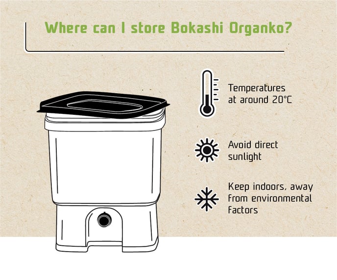 Where can I store my Bokashi Organko Infografic